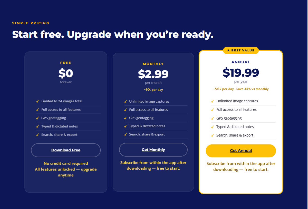 PhotoLog Pricing