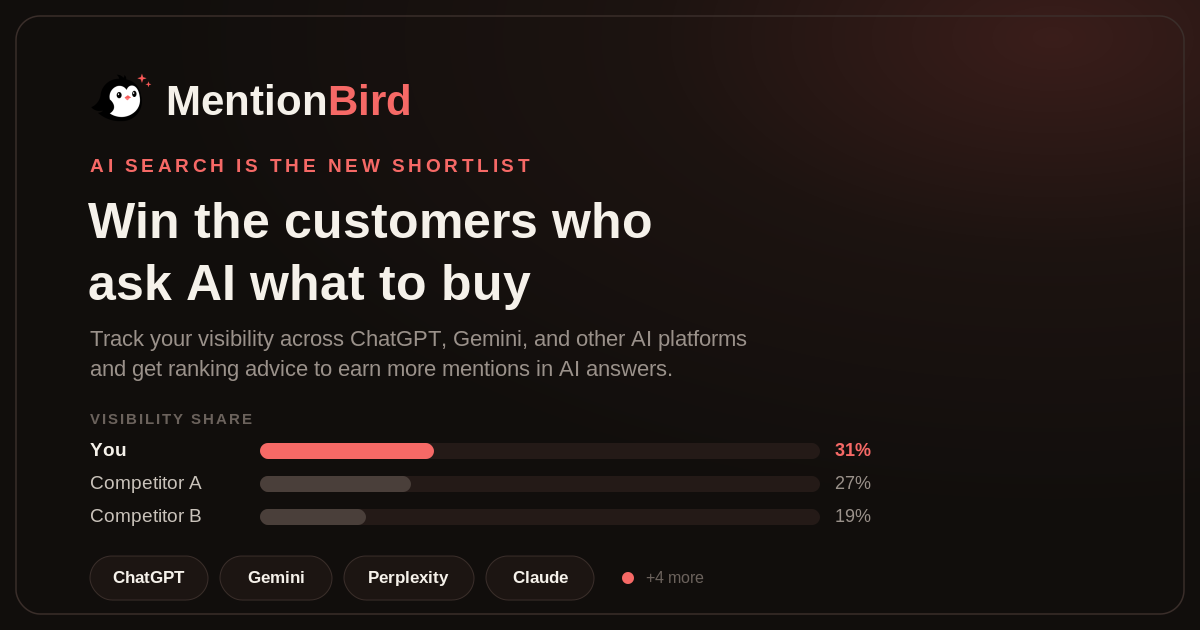 MentionBird tracks whether ChatGPT, Gemini, Perplexity and Claude recommend your brand